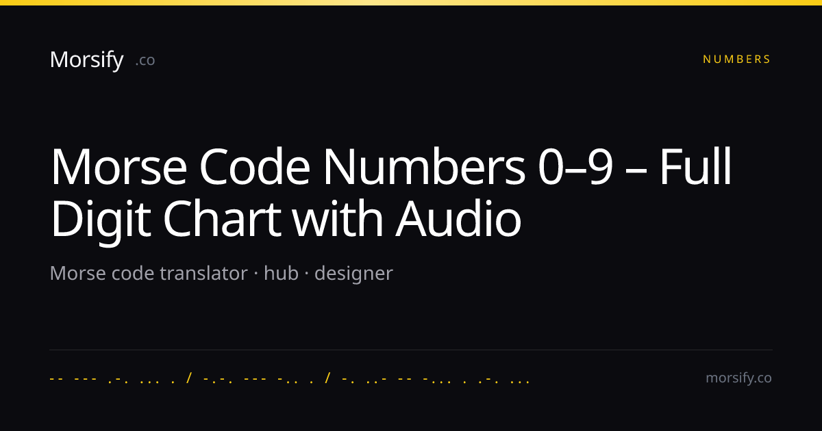 Morse Code Numbers 0–9 – Full Digit Chart with Audio